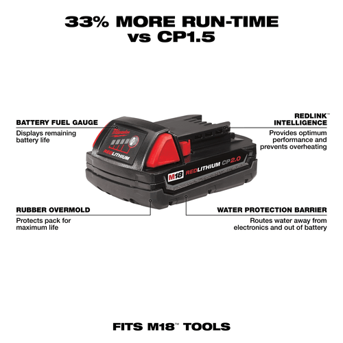 Bateria 18V 02 Ah Íons De Lítio Cp 48-11-1820 Milwaukee