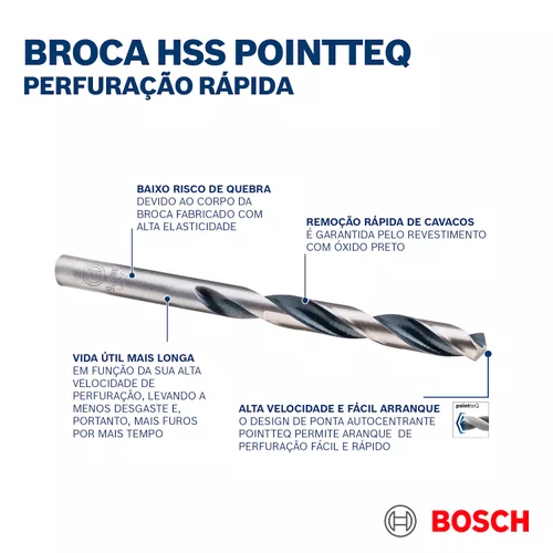 Broca HSS DIN 338 3.5mm PointTeQ 2608577203 Bosch