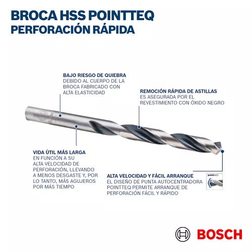 Broca HSS DIN 338 8.0mm PointTeQ 2608577248 Bosch