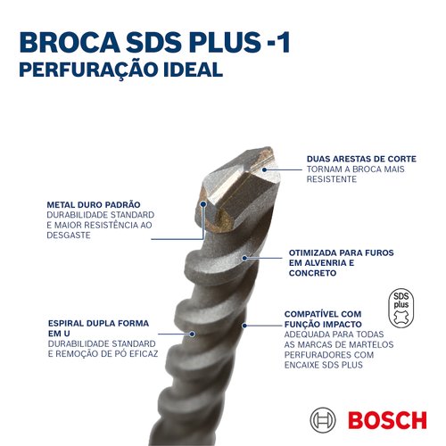 Broca Sds Plus 20 X 460 PLUS 1 2608680291 Bosch