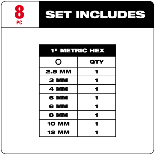 Kit Bit Hexagonal Shockwave Com 08 Pçs 48-32-4617 Milwaukee