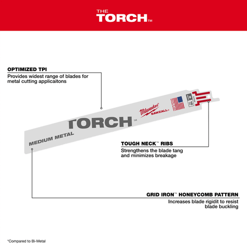Lâmina Serra Sabre 9" 18D Metal Torch 5 peças 48-00-5788 Milwaukee
