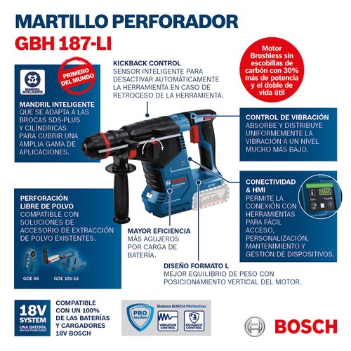 Martelete Combinado SDS-PLUS Bosch 18V 2,4J GBH 187-LI BL