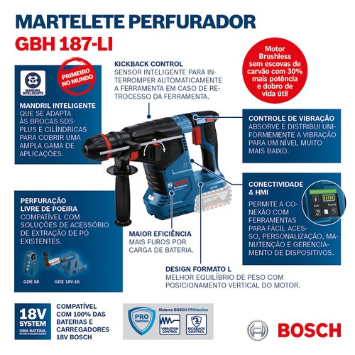 Martelete Combinado SDS-PLUS Bosch 18V 2,4J GBH 187-LI BL