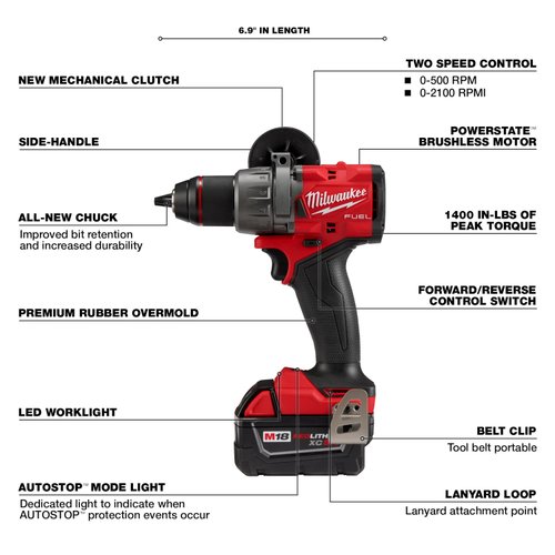 Parafusadeira Furadeira Impacto 1/2" 18V Fuel 2904-20 Milwaukee