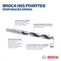 Broca HSS DIN 338 2.0mm PointTeQ 2608577188 Bosch